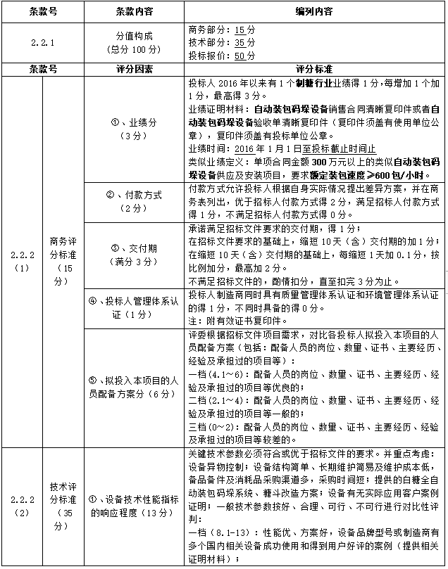 1627976187188134.png 微信截图_20210803153311.png