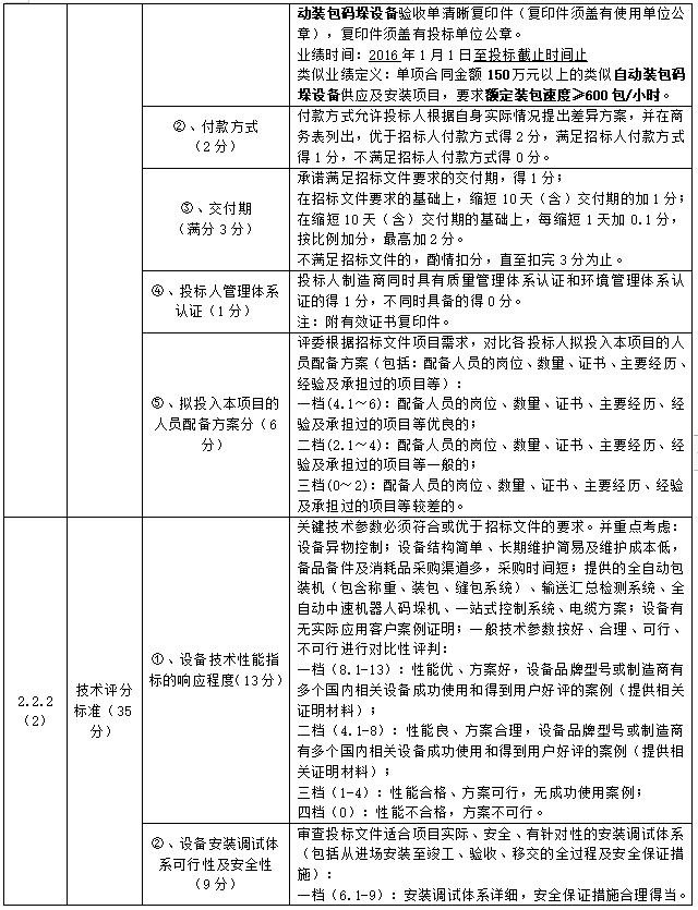 1627976858129465.png 2.png